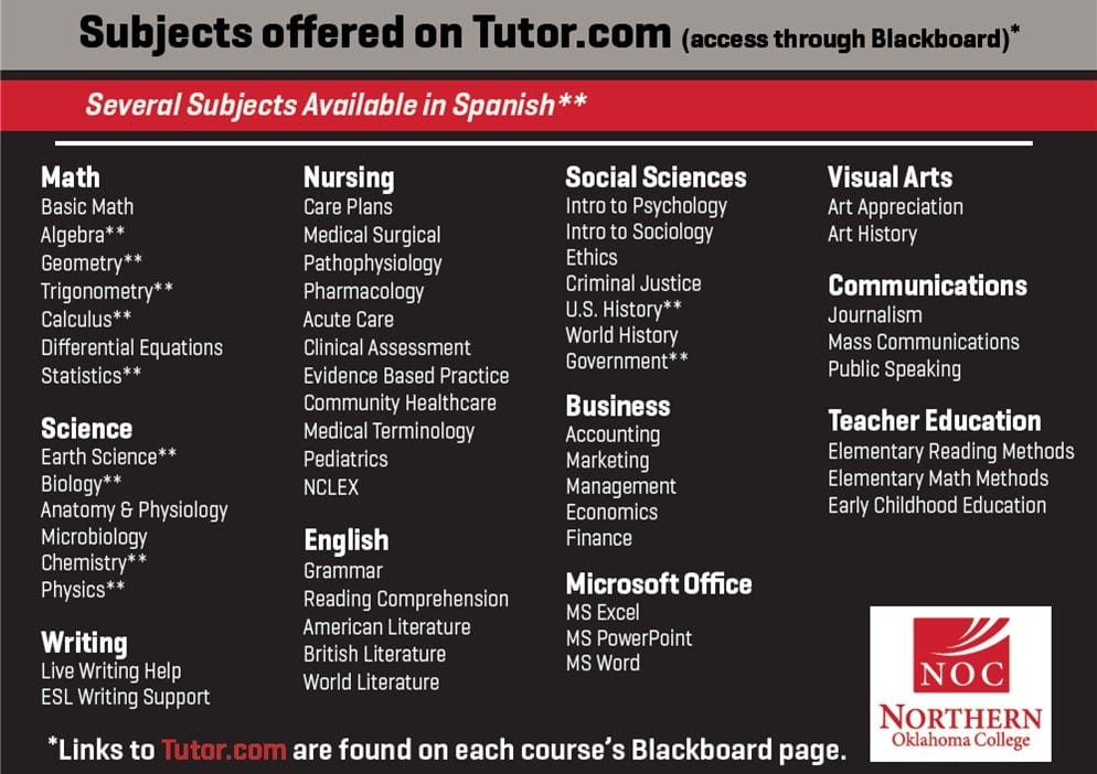 Tutor.com subjects2 Tutor.com subjects