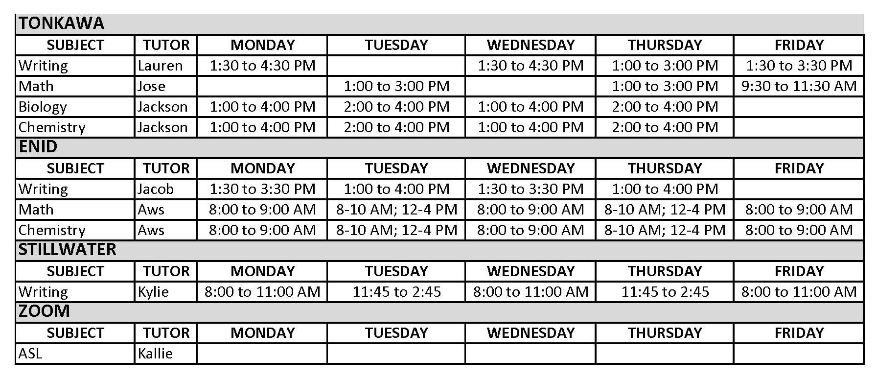 Fall 2025 Tutors Fall Tutoring Schedule