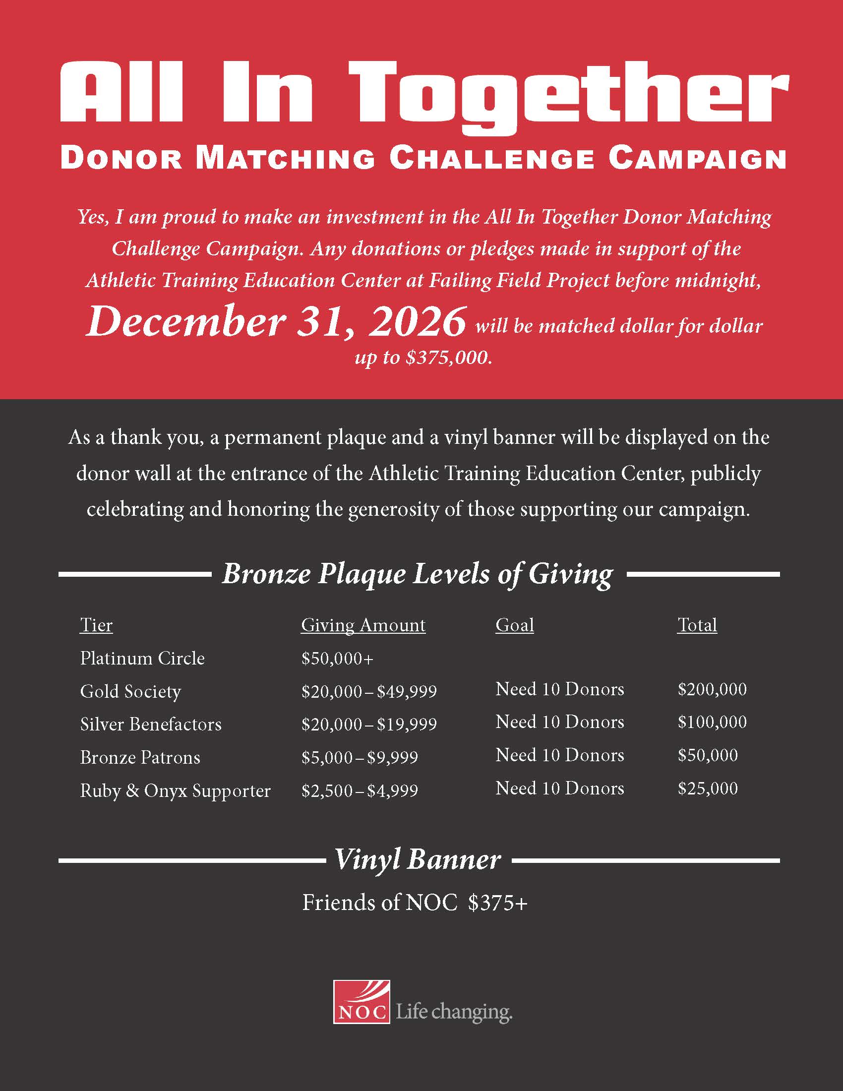 Matching Donation with Levels_Page_2 ATEC Matching Donation